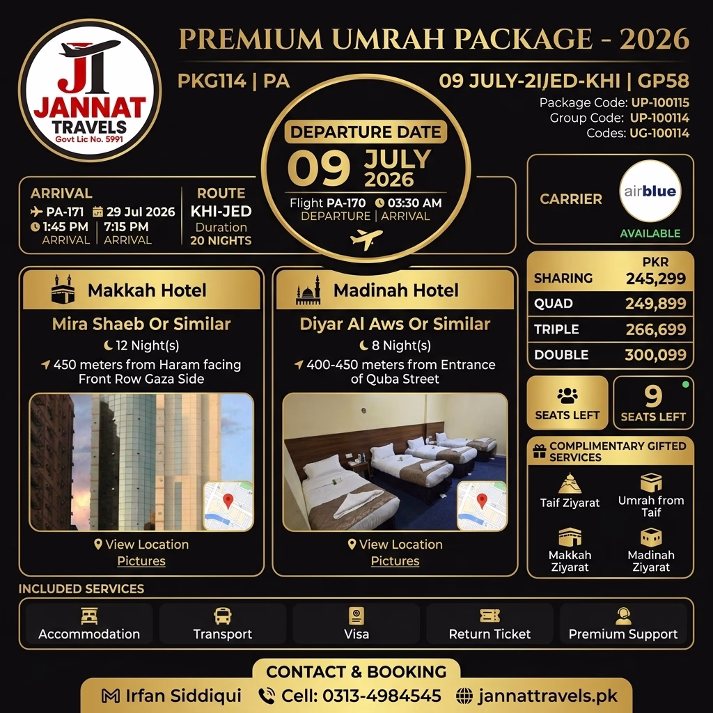 Packages